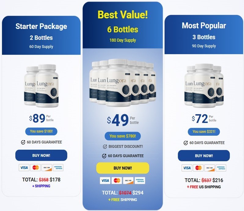 Six-bottle Lungora package